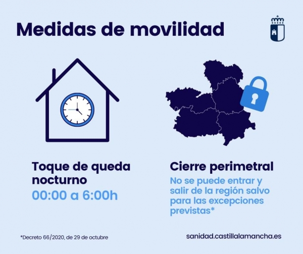 Castilla-La Mancha prorroga su cierre perimetral y el toque de queda.